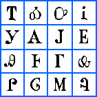 illustration of 16 of the 77 Cherokee alphabetical characters