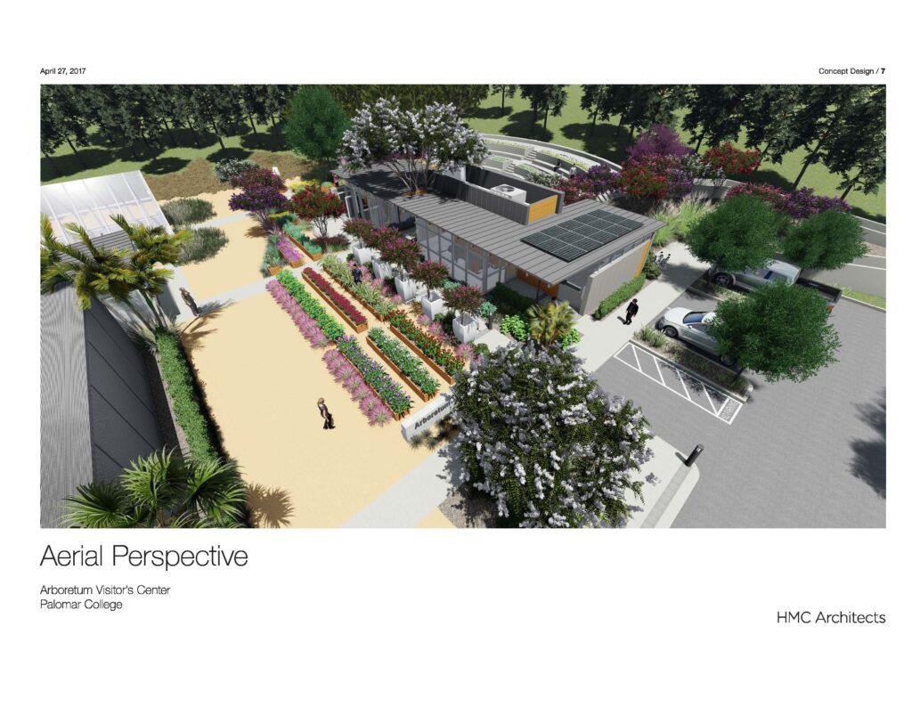 An artist's rendering of the proposed Arboretum Visitor's Center, aerial perspective view