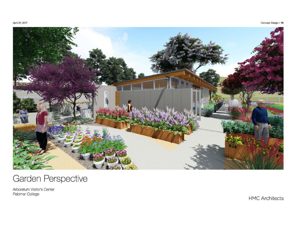 An artist's rendering of the proposed Arboretum Visitor's Center, Garden perspective view