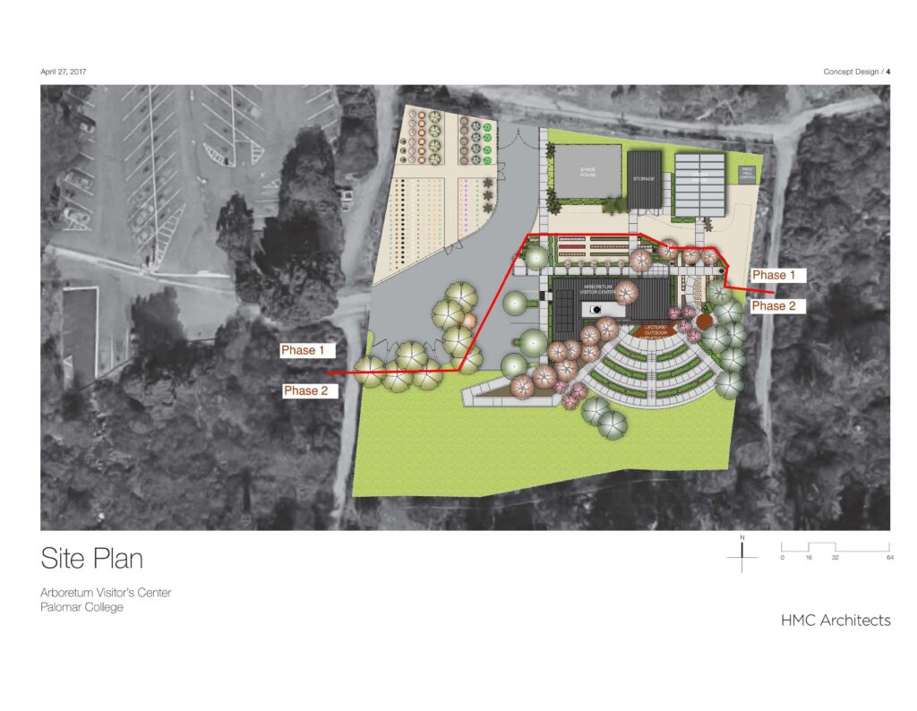 An artist's rendering of the proposed Arboretum Visitor's Center, site plan view