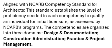 NCARB Competency Standard for Architects