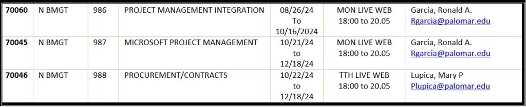 Fall 24 PM classes