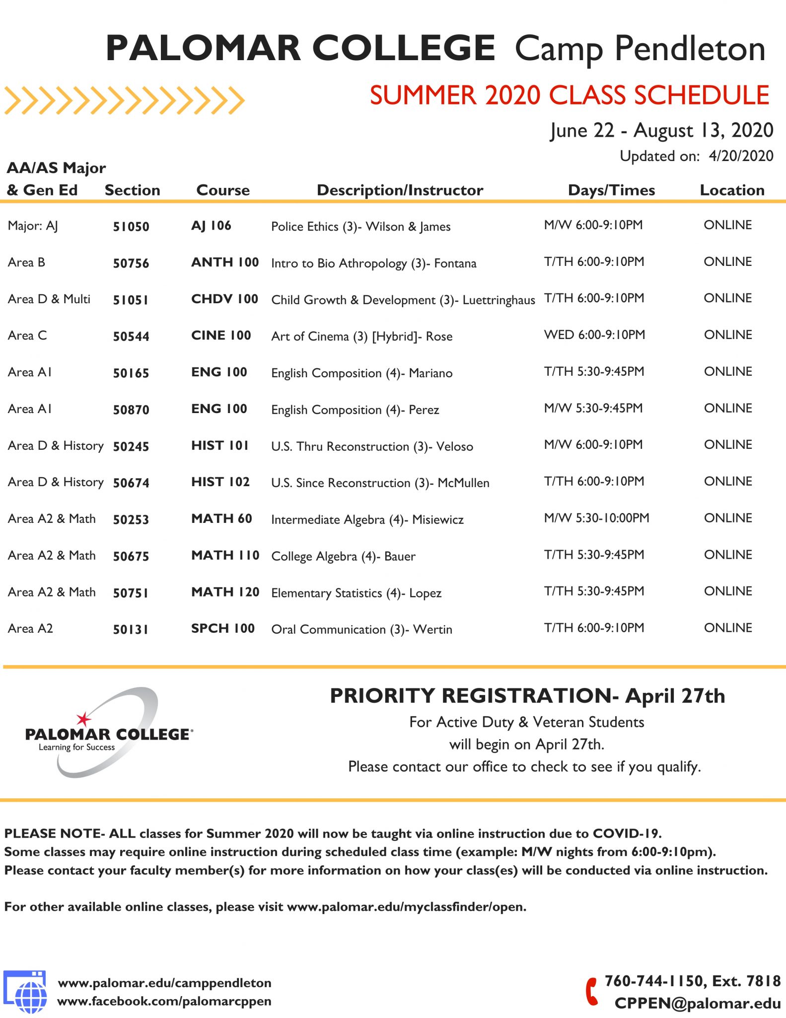 Summer 2020 Schedule - Palomar College Camp Pendleton