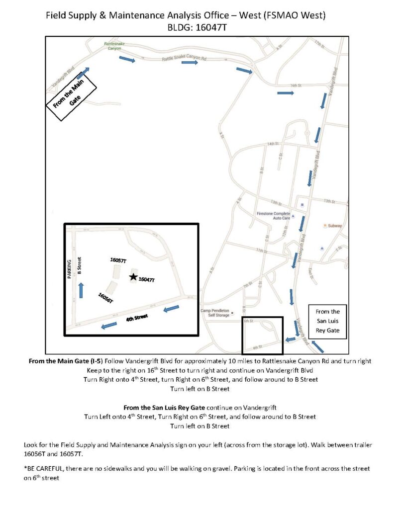 Map 5: FSMAO West Building 16047T Directions
Map showing directions to Field Supply and Maintenance Analysis Office – West (Building 16047T). The main route follows Vandergrift Boulevard across the base, with blue arrows indicating direction of travel. From the Main Gate (I-5), the route continues approximately 10 miles, turns right onto Rattlesnake Canyon Road, then connects back to Vandergrift Boulevard via 16th Street. From the San Luis Rey Gate, the route follows Vandergrift Boulevard south.

Both routes converge near 4th Street, where drivers turn onto 4th Street, then right onto 6th Street, and continue toward B Street. A left turn onto B Street leads to the destination area.

An inset map shows a close-up of the destination: Building 16047T is marked with a star and located between nearby structures labeled 16056T and 16057T. Parking is indicated along B Street, with an arrow showing the direction of access. Additional nearby landmarks include Camp Pendleton Self Storage and Firestone Complete Auto Care.

A note indicates there are no sidewalks in the area and pedestrians will be walking on gravel. Parking is located across the street on 6th Street.