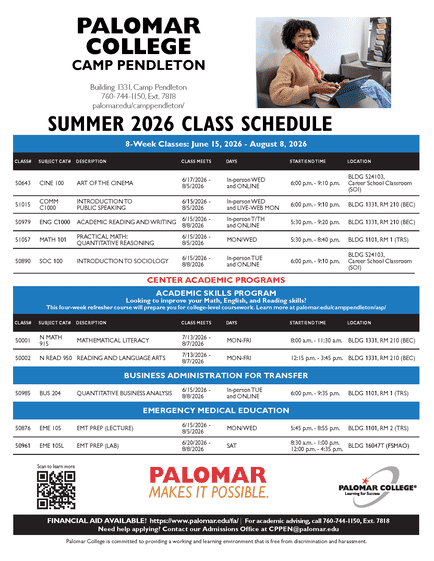 Flyer for Palomar College titled “Summer 2026 Class Schedule” for the Camp Pendleton campus. The flyer lists 8-week classes running June 15 through August 8, 2026, including Art of the Cinema, Introduction to Public Speaking, Academic Reading and Writing, Practical Math, Introduction to Sociology, Mathematical Literacy, Reading and Language Arts, Quantitative Business Analysis, and Emergency Medical courses. It includes class dates, meeting times, and classroom locations. A photo in the upper right shows a smiling student seated with a laptop. A QR code at the bottom links to more information, and contact details for Admissions are provided.