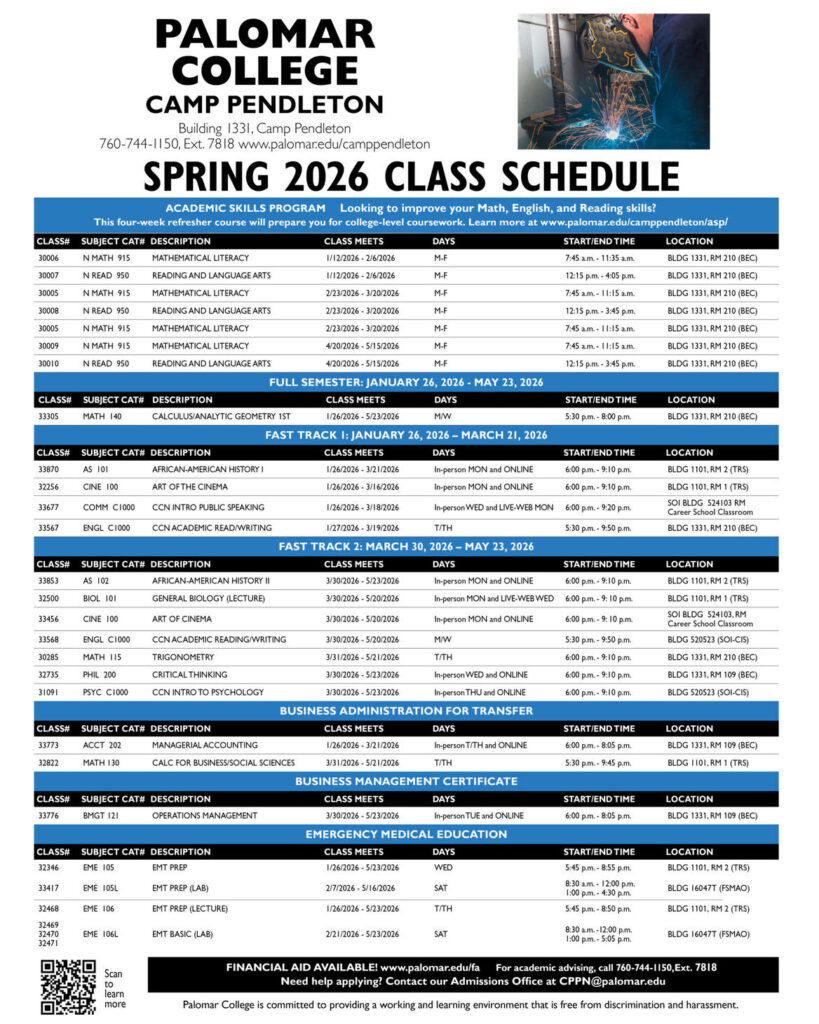 Palomar College Camp Pendleton flyer showing the Spring 2026 class schedule. Includes academic skills refresher courses, full semester and fast-track classes, plus business and emergency medical education programs. Lists course names, dates, times, and classroom locations. A small photo shows a person welding with sparks.