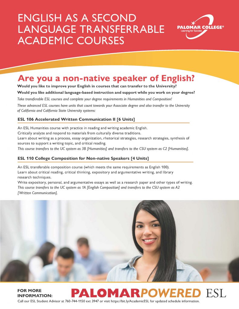 Academic ESL Information