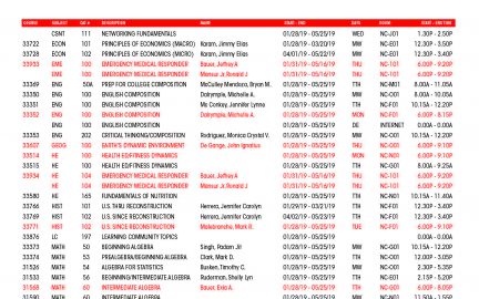 2019 Spring Class Schedule