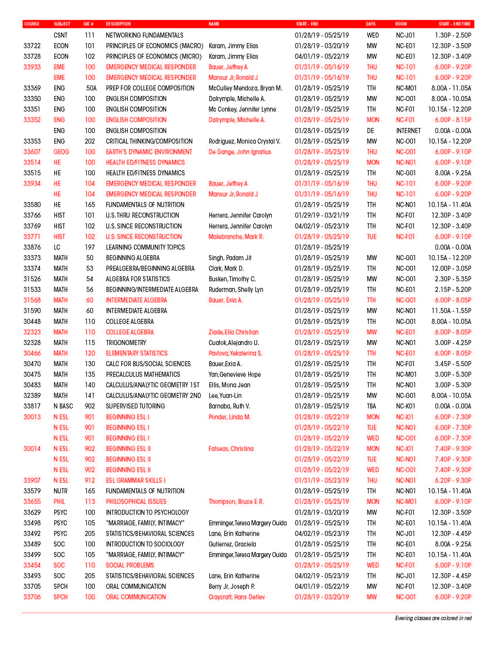 Fallbrook Class Schedule Fallbrook Education Center