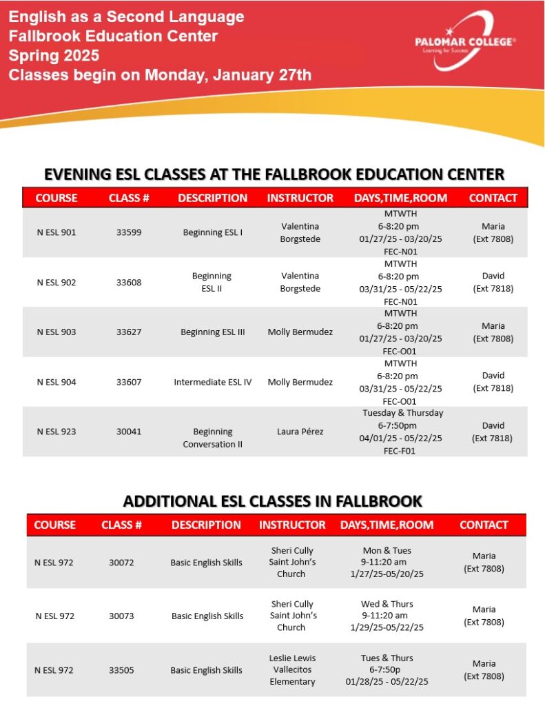 ESL Spring 2025 Classes