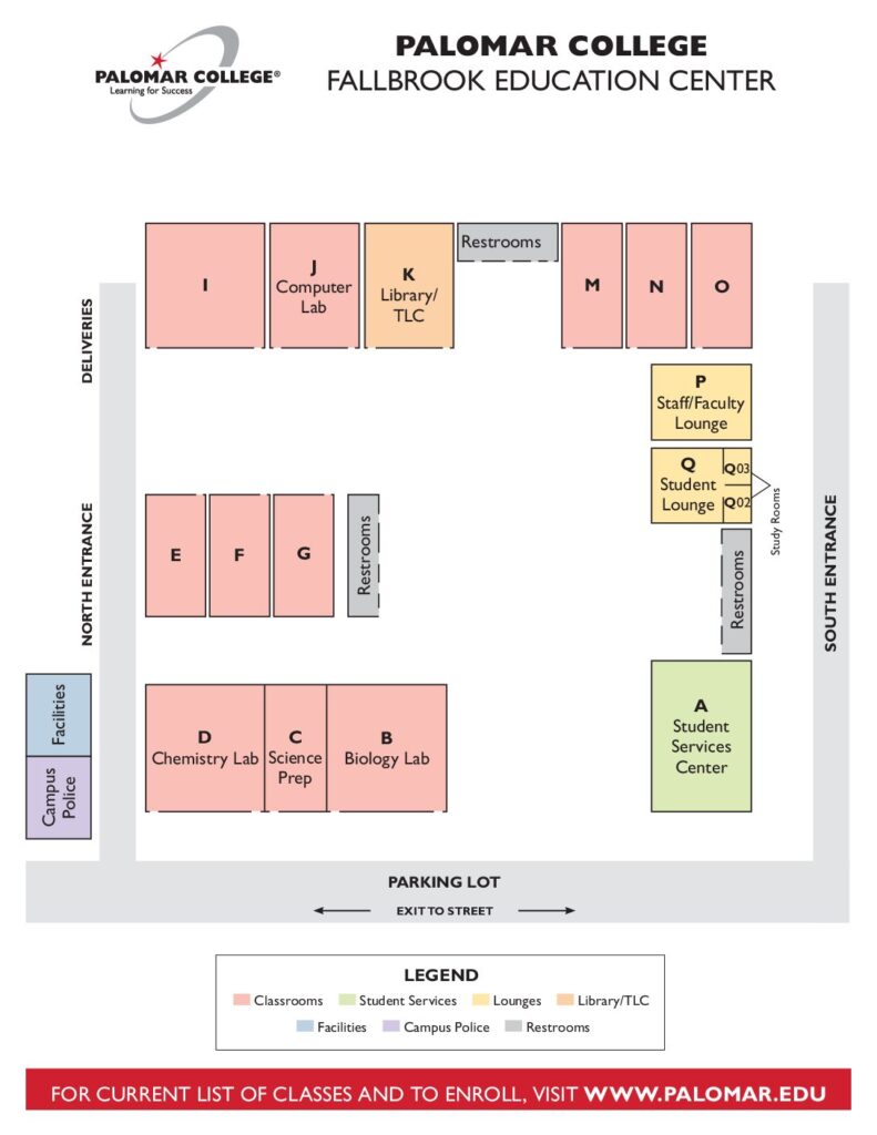 Campus map of the Palomar College Fallbrook Education Center showing buildings A–Q, Student Services, science labs, classrooms, Library/TLC, study rooms, student and faculty lounges, restrooms, Campus Police, facilities, parking lot, and north and south campus entrances.