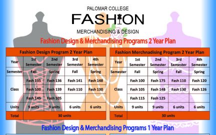 Fashion 1 and 2 year plans