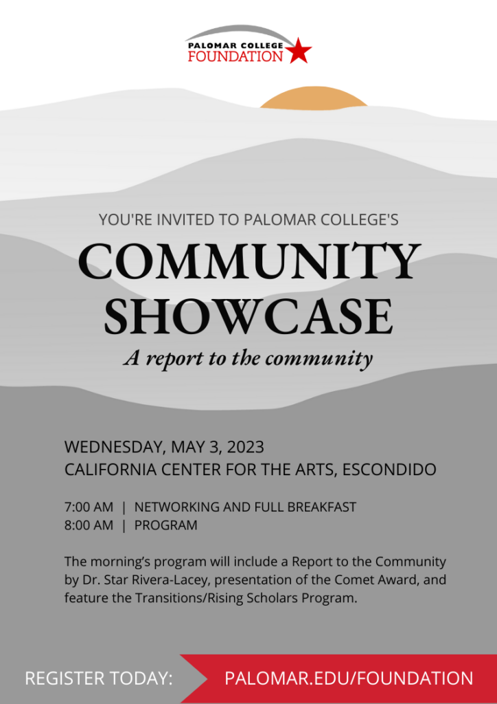 You're invited to the Community Showcase on May 3rd 2023