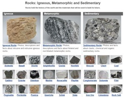 Image of rock box with samples