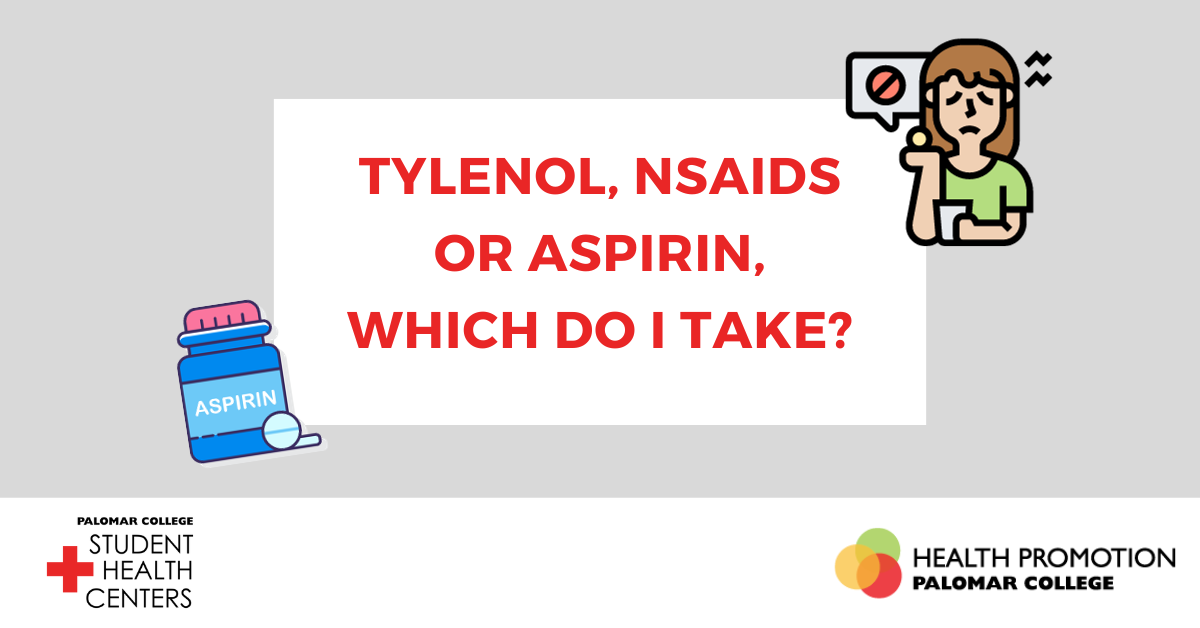 Tylenol, NSAIDs or Aspiring, which do I take? banner