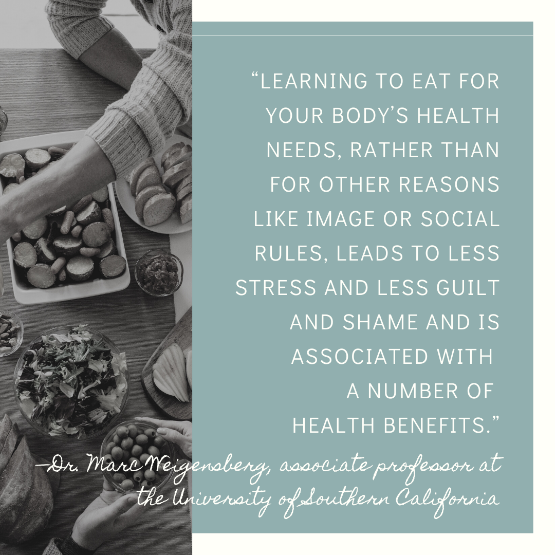 Eat Intuitively