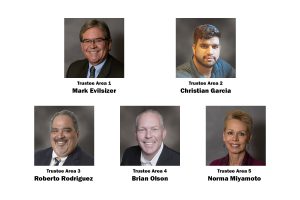 2020 Palomar College governing board