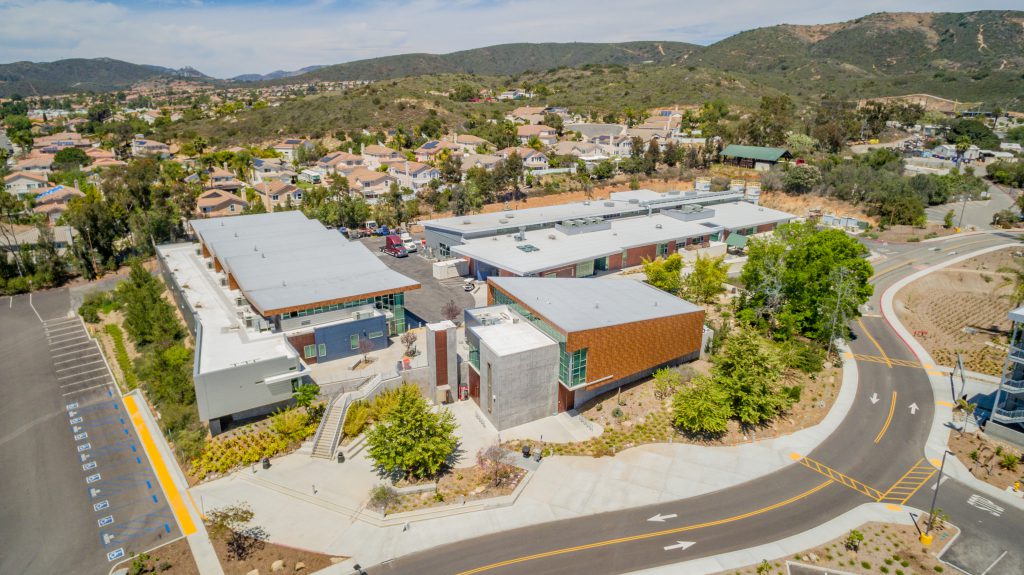Industrial Technology Center buildings 