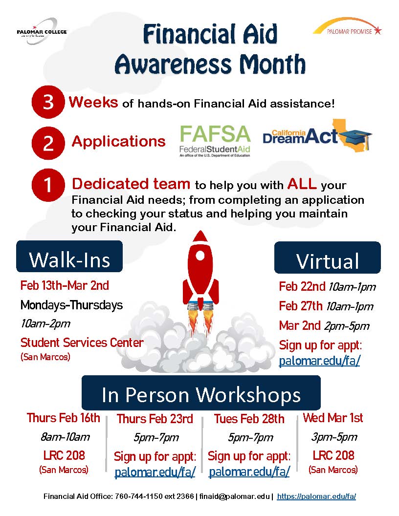 financial aid awareness