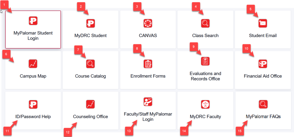 Picture of the Highpoint Springboard. This includes 15 tiles listed and described in detail below the image