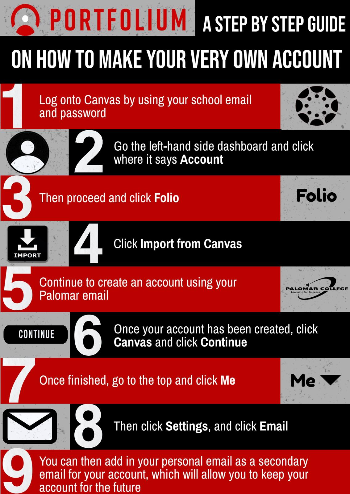 infographic with steps on how to create a Portfolium account through Canvas