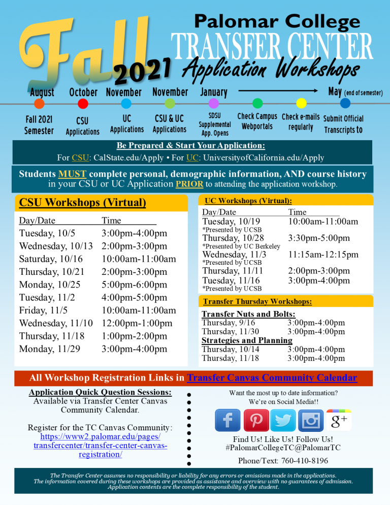 CSU Application Transfer Center
