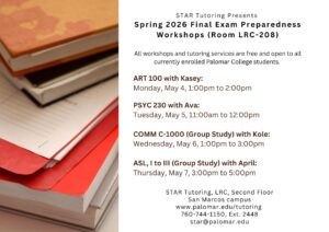 Flyer titled “Spring 2026 Final Exam Preparedness Workshops” presented by STAR Tutoring at Palomar College. Workshops are free and open to currently enrolled students and take place in Room LRC-208. Listed sessions include: ART 100 with Kasey on Monday, May 4 from 1:00 p.m. to 2:00 p.m.; PSYC 230 with Ava on Tuesday, May 5 from 11:00 a.m. to 12:00 p.m.; COMM C-1000 group study with Kole on Wednesday, May 6 from 1:00 p.m. to 3:00 p.m.; and ASL I to III group study with April on Thursday, May 7 from 3:00 p.m. to 5:00 p.m. Contact information for STAR Tutoring is provided, including location in the Learning Resource Center on the San Marcos campus, website palomar.edu/tutoring, phone number 760-744-1150 extension 2448, and email star@palomar.edu The flyer features an image of stacked books and study materials on the left side.