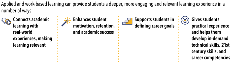 How WBL helps students
