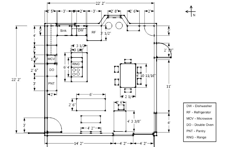 Kitchen Layout